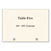 Numéros de table du catalogue de cartes du système (Dos)