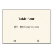 Numéros de table du catalogue de cartes du système (Dos)