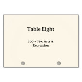 Numéros de table du catalogue de cartes du système (Dos)