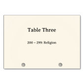 Numéros de table du catalogue de cartes du système (Dos)
