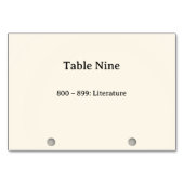 Numéros de table du catalogue de cartes du système (Dos)