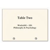 Numéros de table du catalogue de cartes du système (Dos)
