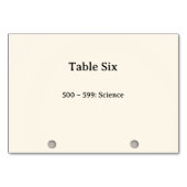 Numéros de table du catalogue de cartes du système (Dos)