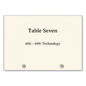 Numéros de table du catalogue de cartes du système (Dos)