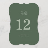 Numéros de table élégants en découpage Forest Gree (Dos)