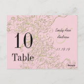 Numéros de table élégants rose avec des volutes do (Dos)