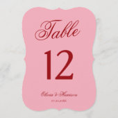 Numéros de table en script découpe gras rose rouge (Dos)