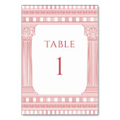 Numéros de table pour fête de déesses (Par défaut)