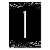 Numéros de table pour mariage | Élégant industriel (Dos)