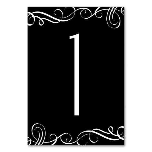 Numéros de table pour mariage | Élégant industriel (Dos)