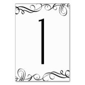 Numéros de table pour mariage | Élégant industriel (Par défaut)