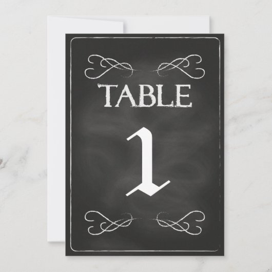 Numéros de table sur tableau noir (Devant)