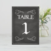 Numéros de table sur tableau noir (Debout devant)