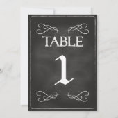 Numéros de table sur tableau noir (Dos)