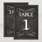 Numéros de table sur tableau noir (Devant / Derrière)