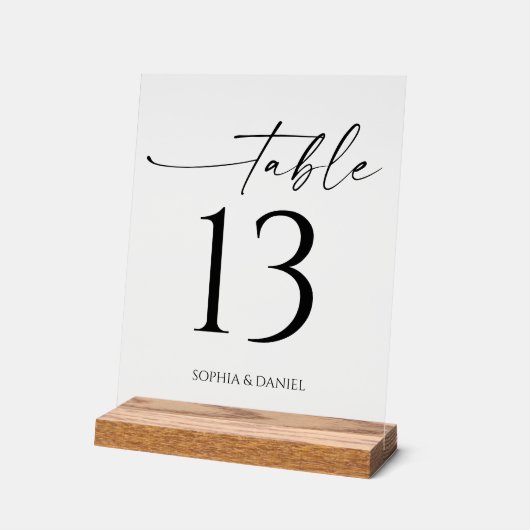 Numéros de tableau minimaux (Angle)