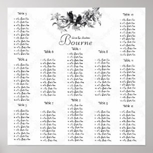 Numéros du tableau de sièges pour oiseaux vintages
