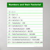 Numéros et leur affiche factorielle (Devant)