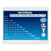 Numéros factoriels Math Classroom Blue Poster (Devant)