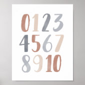 Numéros Neutres Déco Chambre Enfants Bohème (Devant)