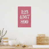 Numéros rétro - Affiches mathématiques (Cuisine)