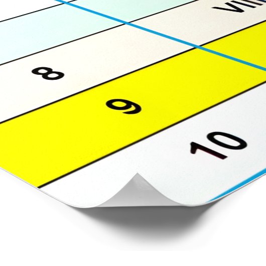 Numéros romains 1 à 20 Poster du graphique (Coin)