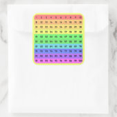 Numéros - Sticker Carré à centaines de graphiques, (Sac)