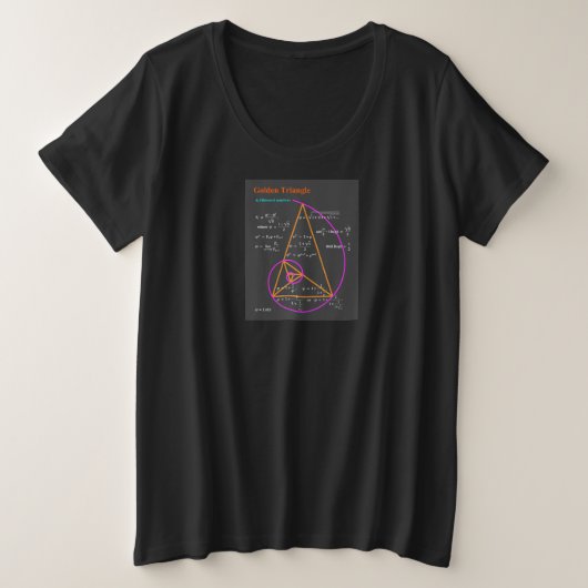 Numéros Triangle d'or et Fibonacci (Design devant)