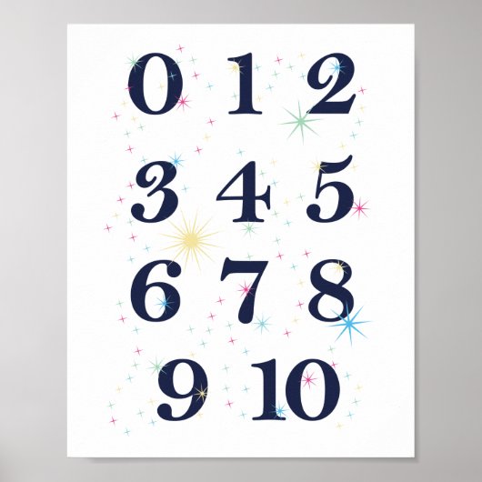 Nummer Sterren Poster (Voorkant)