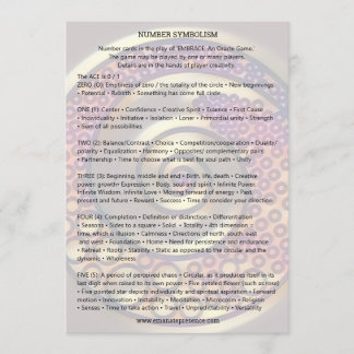NUMMER SYMBOLISME - Uitnodiging