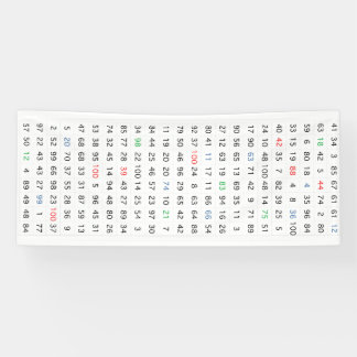 Nummerbanner 1 - 2,5 voet bij 6 voet spandoek