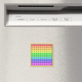Nummers 1-100 Honderden Grafiek Magneet (Insitu (Vaatwasser))