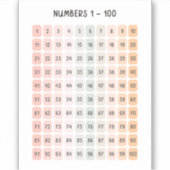 Nummers 1 - 100 Kinder Educatieve Kunst Sticker (Voorkant)