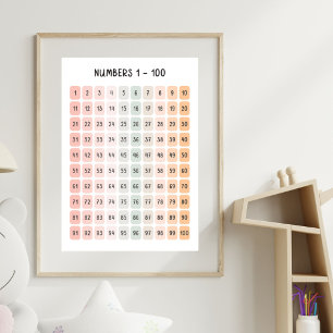 Nummers 1 - 100 Kinderen Educatief Poster