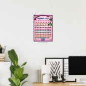 Nummers 1-100 Poster met een Cartoon Zeemeermin (Thuiskantoor)