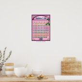 Nummers 1-100 Poster met een Cartoon Zeemeermin (Keuken)