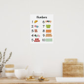 Nummers 1-10 poster (Keuken)