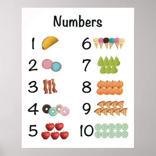 Nummers 1-10 poster (Voorkant)