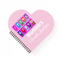 Nummers 1 tot 10 Early Mathematics Teacher Notitie