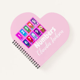 Nummers 1 tot 10 Early Mathematics Teacher Notitie Notitieboek