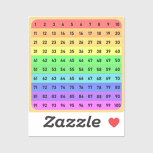 Nummers - Honderden Chart Vierkante Sticker