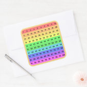 Nummers - Honderden Chart Vierkante Sticker (Envelop)