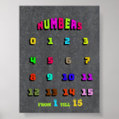 Nummers leren voor kinderen poster (Voorkant)