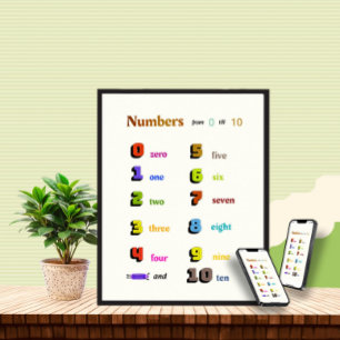 Nummers leren voor kinderen poster