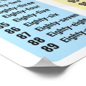 Nummers Poster 1-100 (Hoek)