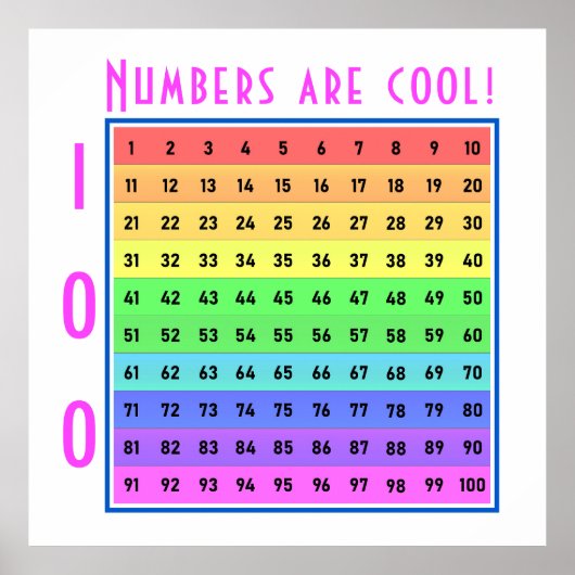 "Nummers zijn cool!" 1-100 Chart Custom Poster (Voorkant)
