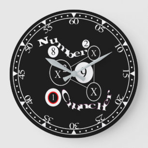 Nummerteller Grote Klok