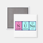 Nuno periodieke table name magnet magneet (Voorkant / Achterkant)