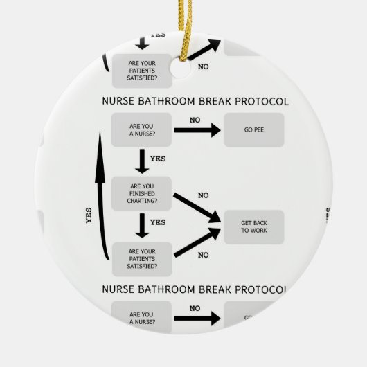 Nurse Bathroom Break Protocol Keramisch Ornament (Voorkant)