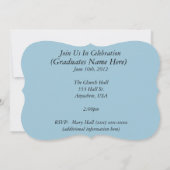 Nurse Practitioner Graduatie Uitnodigingen 2024 (Achterkant)